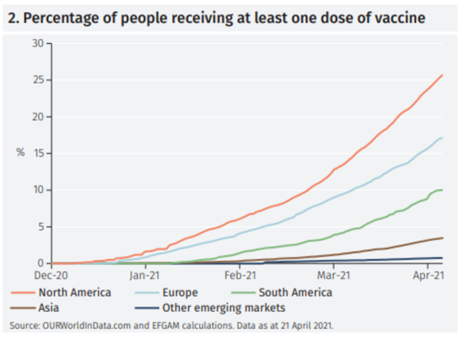 Infocus - Vaccination 2.png